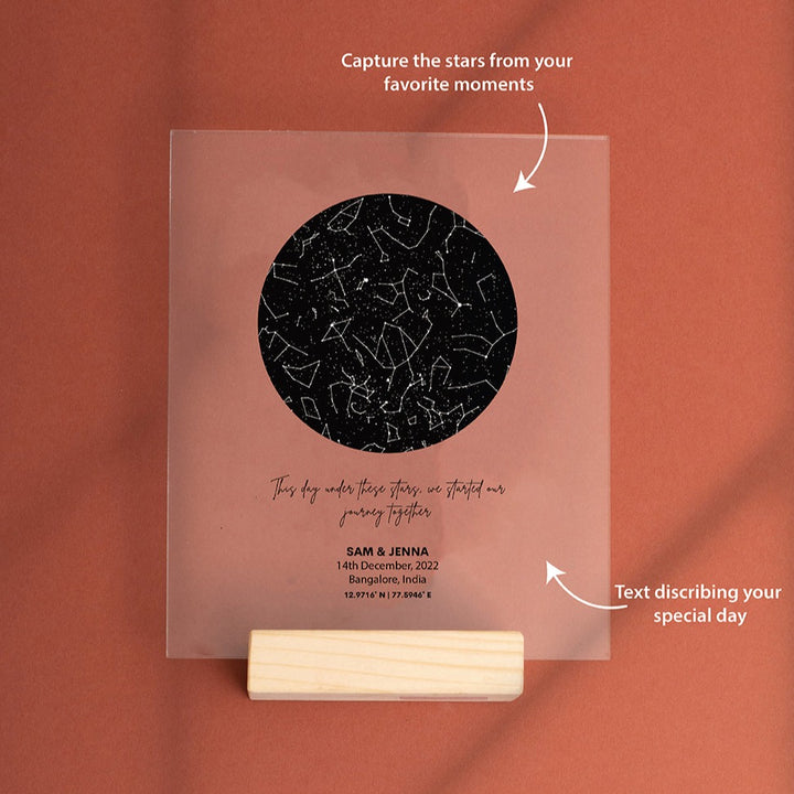 Personalized Star Map – A Timeless Anniversary Gift