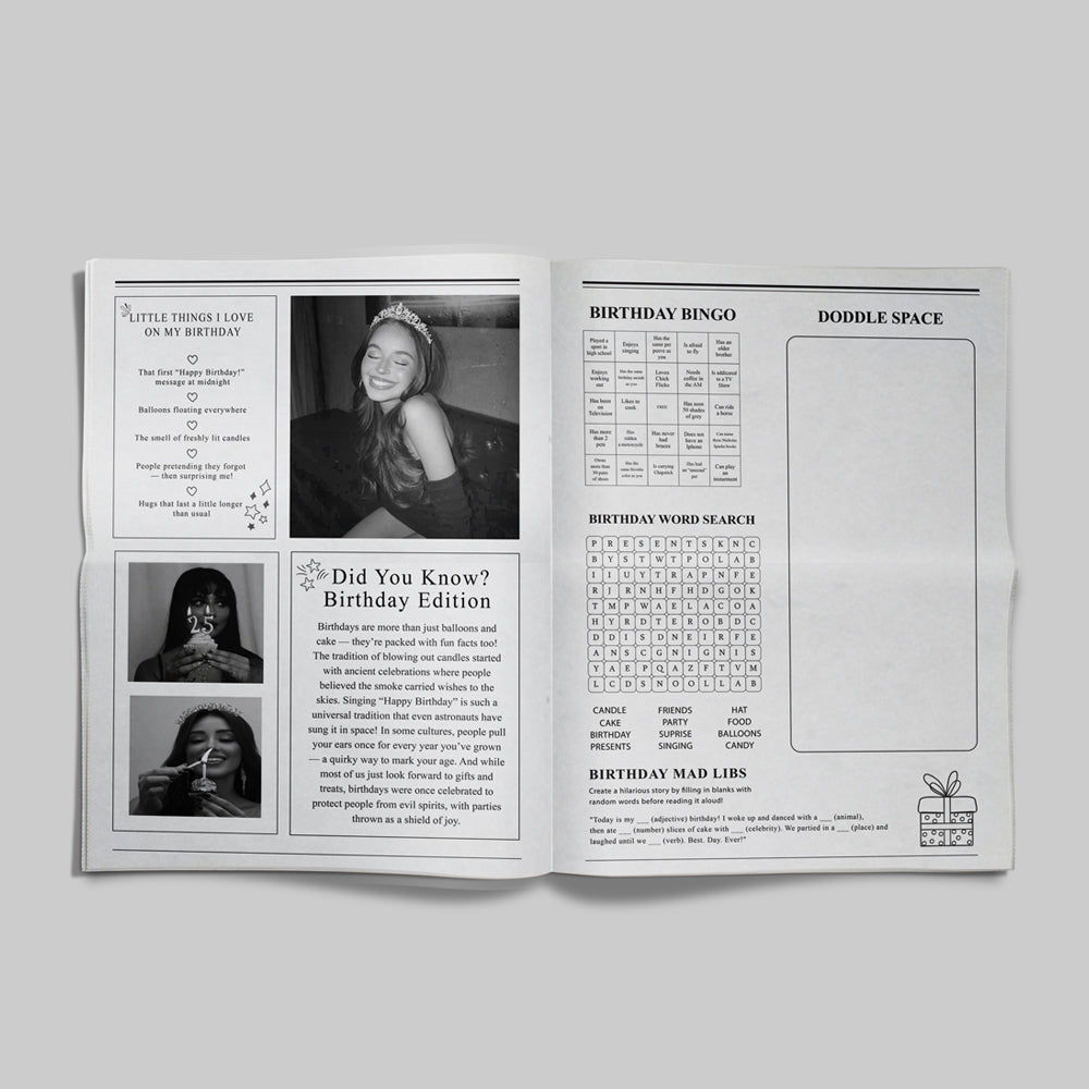 Birthday Day Newspaper - Personalised With Photos