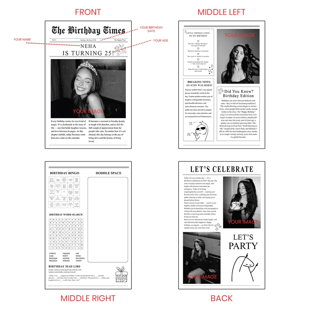 Birthday Newspaper - Personalised With Photos
