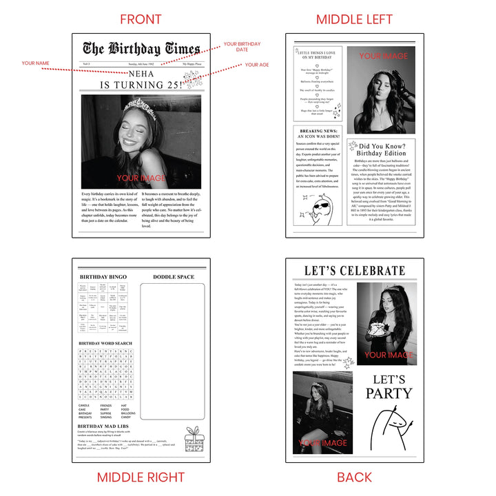 Birthday Newspaper - Personalised With Photos