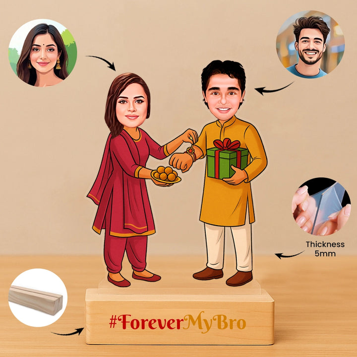 Personalized Rakhi Caricature for Sibling Love