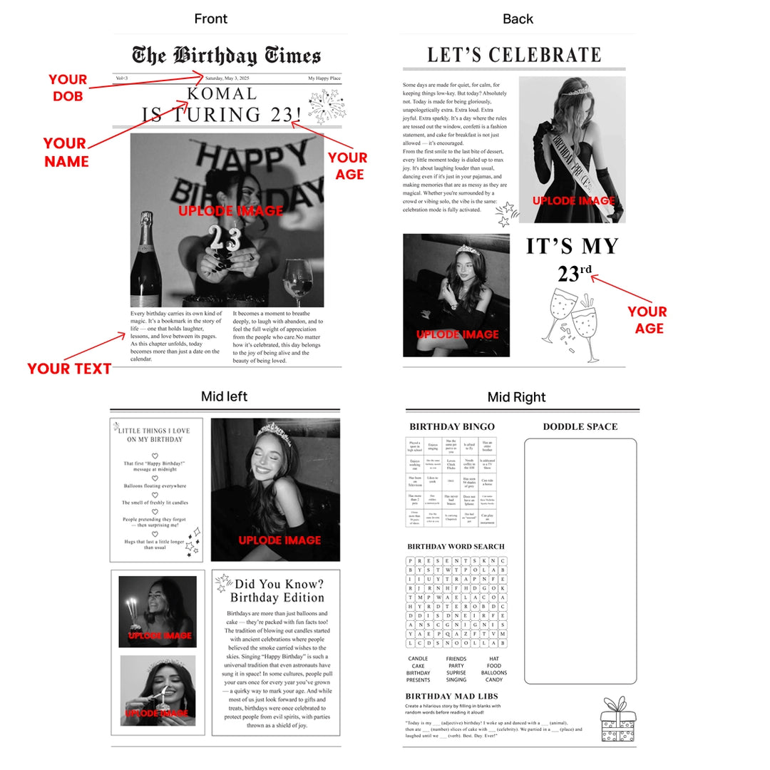 Birthday Newspaper - Personalised With Photos