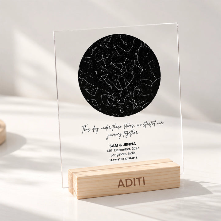 Personalized Star Map – A Timeless Anniversary Gift