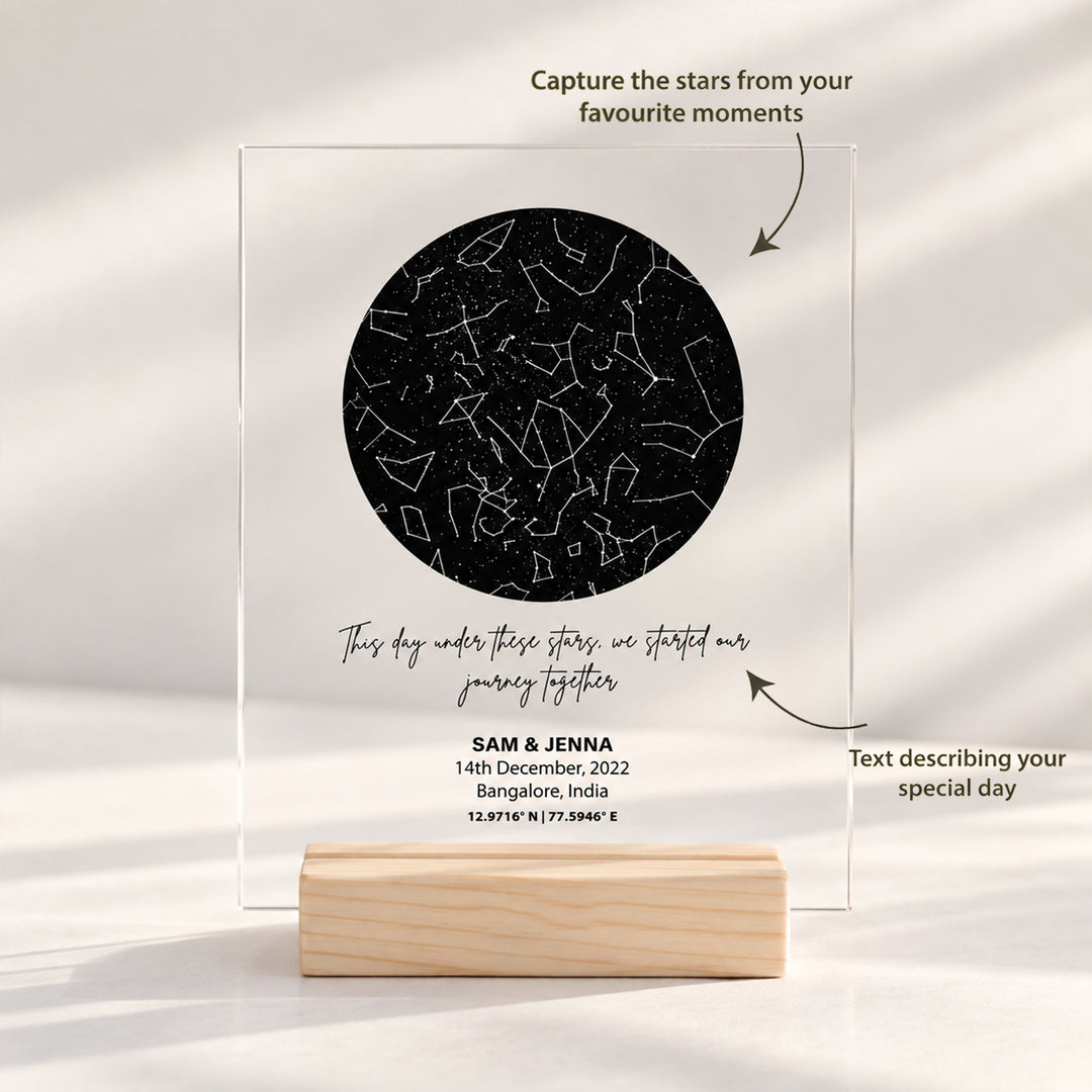 Personalized Star Map – A Timeless Anniversary Gift