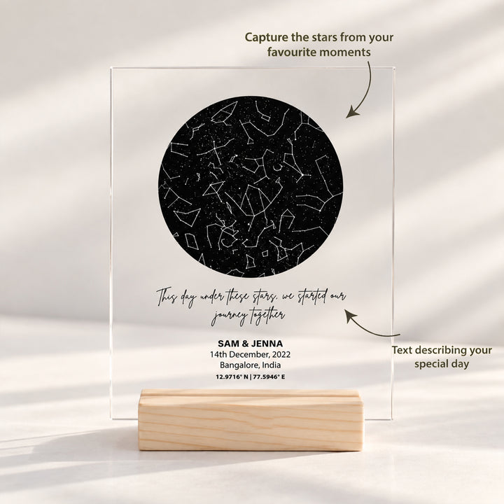 Personalized Star Map – A Timeless Anniversary Gift