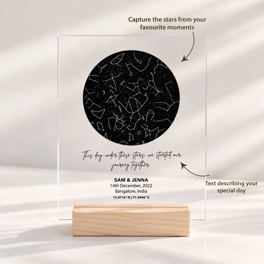 Personalized Star Map – A Timeless Anniversary Gift