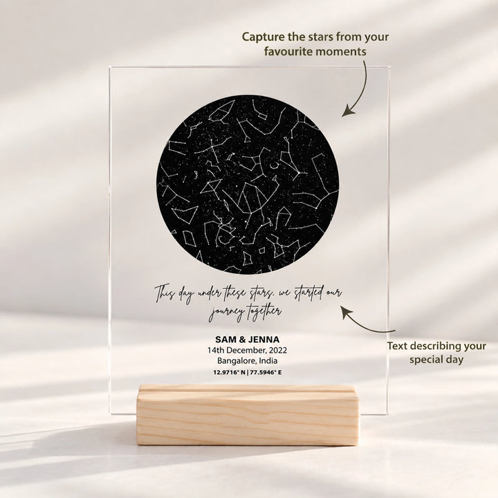 Personalized Star Map – A Timeless Anniversary Gift