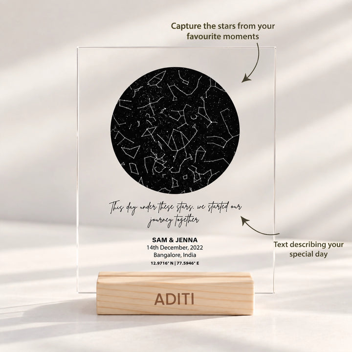 Personalized Star Map – A Timeless Anniversary Gift