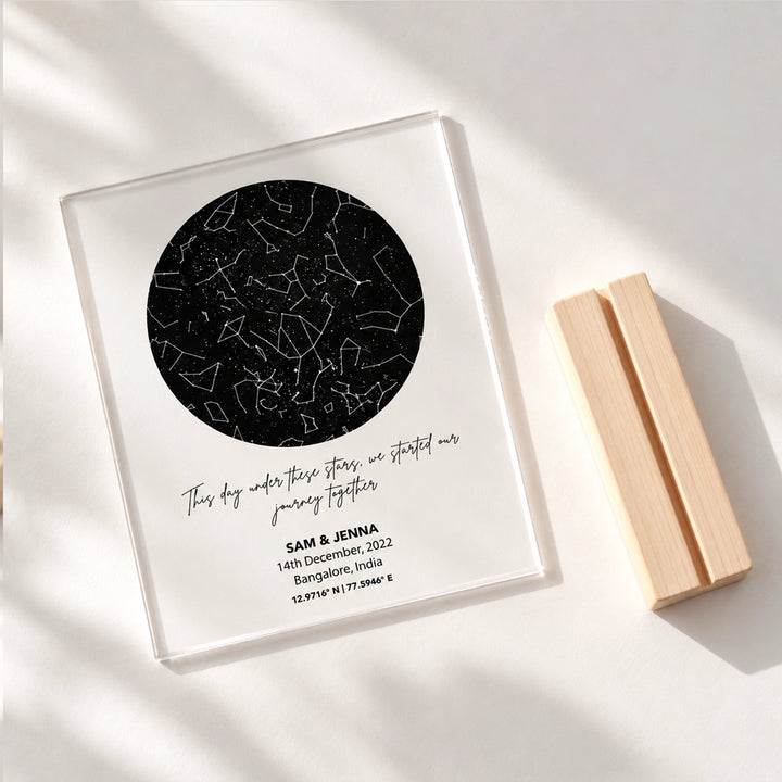 Personalized Star Map – A Timeless Anniversary Gift